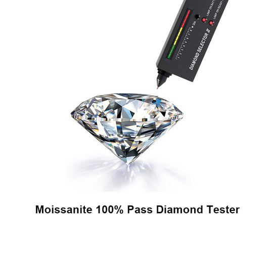 Moissanite Wedding Ring For Men